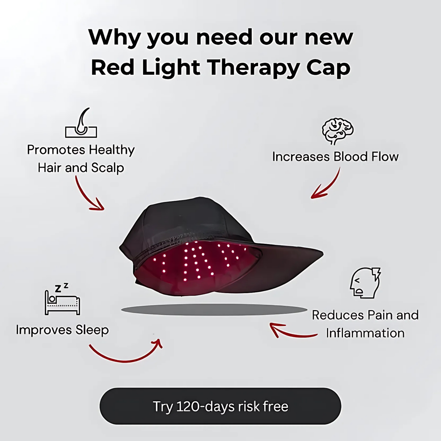 Red Light Cap – Hair Regrowth & Strength