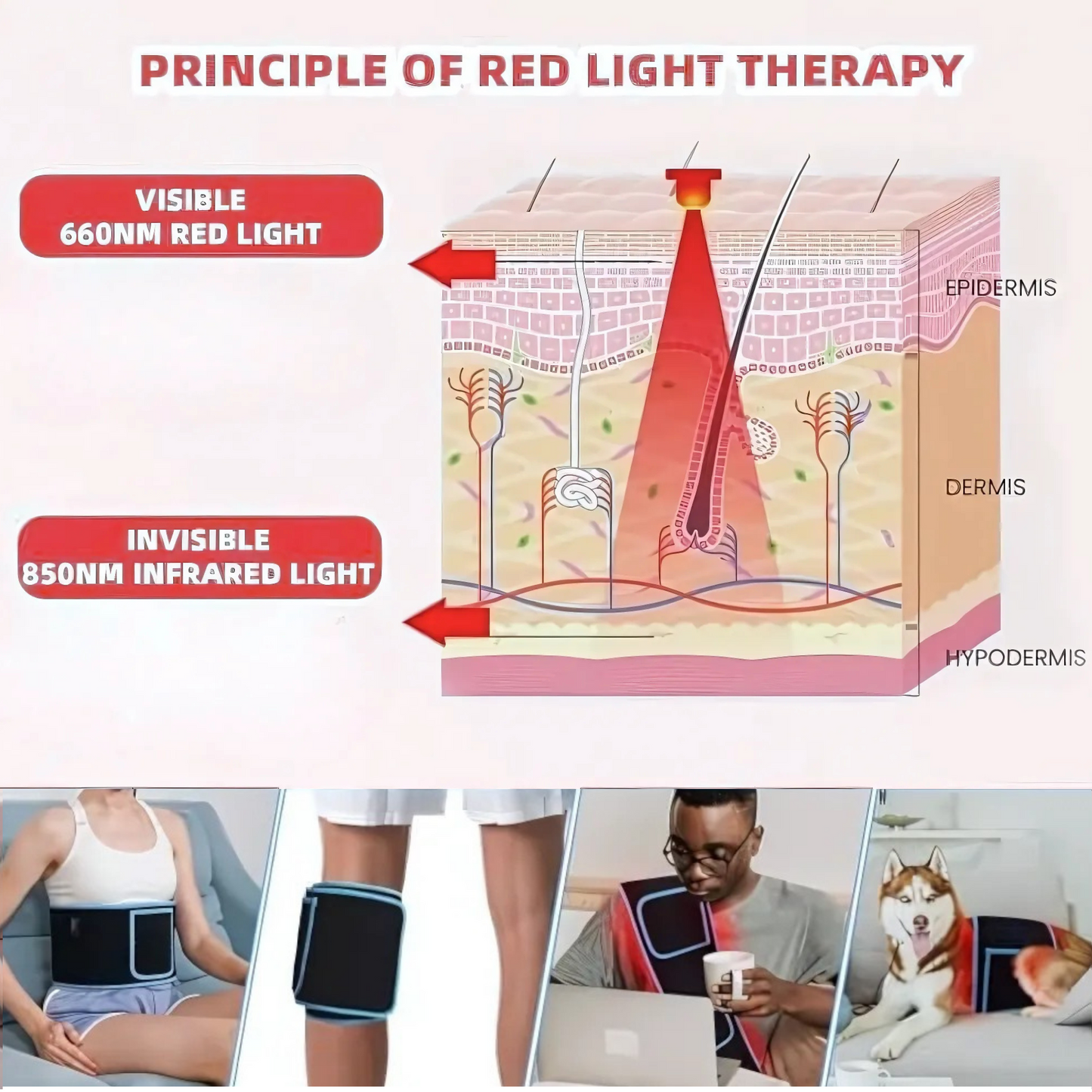 Red Light Therapy Belt – Fade Stretch Marks & Burn Fat