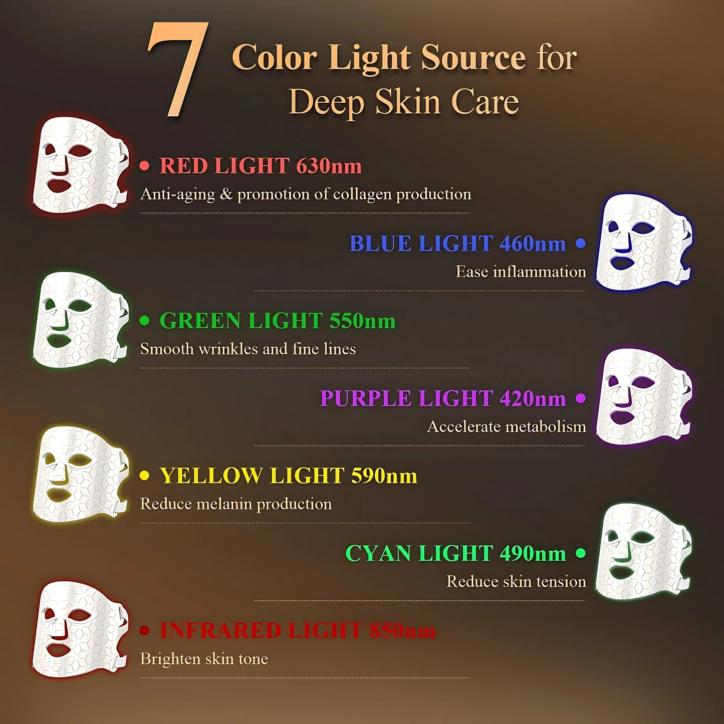 Red Light Therapy Face Mask – Rejuvenate, Repair & Glow